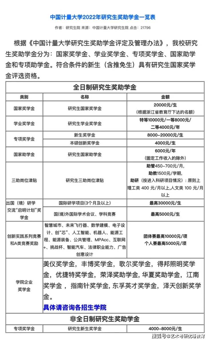 东南大学研究生招生专业目录(东南大学研究生招生专业目录2025)