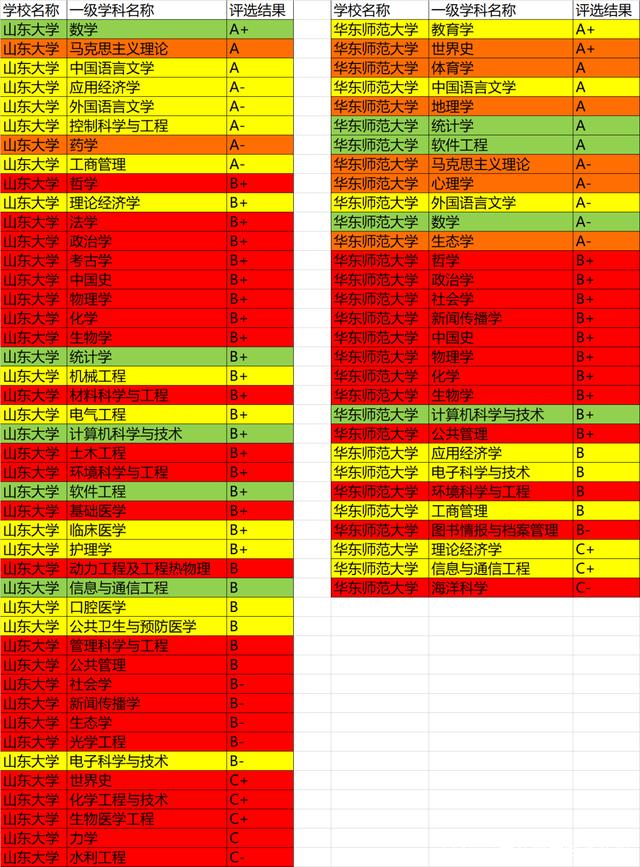 华东师范大学就业网(华东师范大学就业网官网)