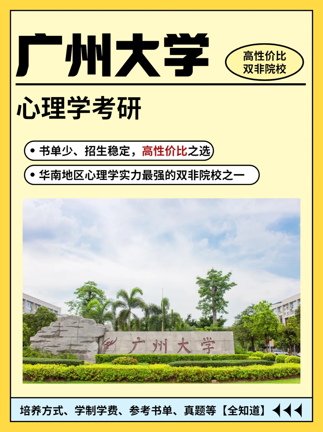 广州大学招生办(广州大学招生办电话)