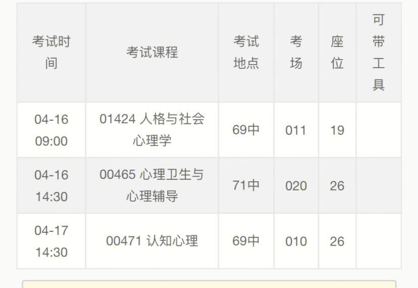 重庆师范大学录取查询(重庆师范大学录取查询入口官网)